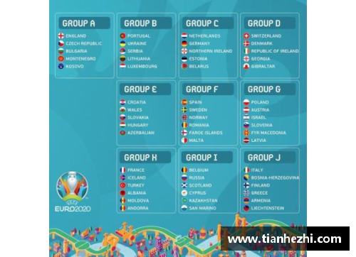 2024欧洲杯预选赛赛程及分组情况详解
